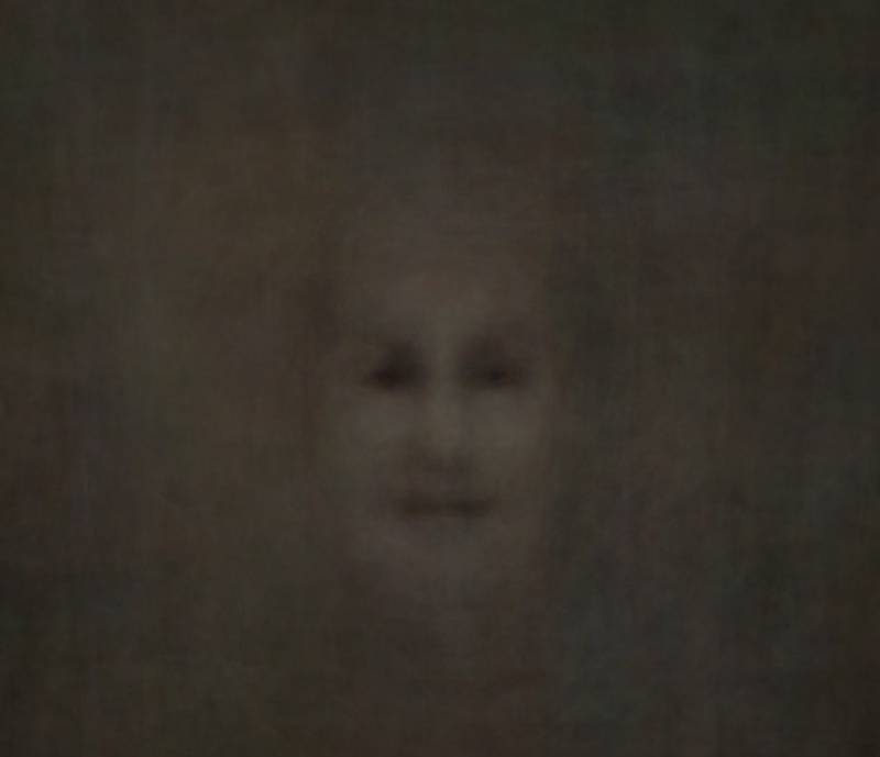 Face